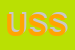 logo della UPS SCS ITALY SRL