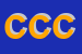 logo della CONSORZIO CAC CREMONA