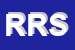 logo della RADAR RD SRL