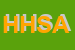 logo della HSA HAIR STYLING APPLICATIONS SPA