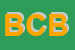 logo della BMI DI CRISTIANO BONAVENTURA
