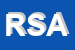 logo della RTS DI SGANZERLA ANDREA