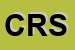 logo della C E R SRL