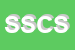 logo della SALUSERVICE SOCIETA COOPERATIVA SOCIALE ONLUS