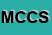 logo della M C C SRL
