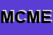 logo della M C M EDITORI SRL