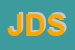 logo della JMN E DY SRL