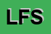 logo della LEONI FELISI SRL