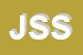 logo della JULIA SERVICE SRL