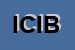 logo della INDUSTRIE CHIMICHE ING BONELLI ICIB SOCIETA PER AZIONI