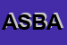 logo della AB SOFTWARE DI BIANCHI ANGELO E C SAS