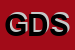 logo della GLOBE DIAGNOSTICS SRL