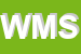 logo della WEB MODELS SRL