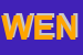 logo della WENNER