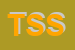 logo della TIME SHIPPING SRL