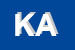 logo della KOKA ALFRED