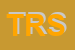 logo della TARKUS REFRACTORIES SRL