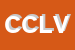 logo della CLV CENTRO LASER VISTA SRL