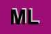 logo della MILANI LUCA