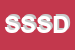 logo della SSD SYSTEM SOFTWARE DEVELOPMENT SRL