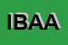 logo della IMMOBIL BRESCIA DI ALBERTANI AURORA