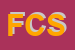 logo della FVS CARPENTERIE SRL