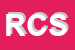 logo della RECOR CORTELLA SRL