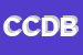 logo della CDB CENTRO DISTRIBUZIONE BEVANDE SRL