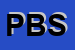logo della PETS BRIGADE SRL