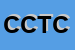 logo della CTC COMMERCIALE TESSILI CONFEZIONI SRL
