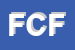 logo della FOSCA DI CAMPAGNOLI FOSCA