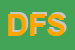 logo della D FABRICS SRL