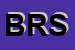logo della BDM RIFLEX SPA