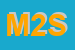 logo della MED 2000 SRL