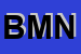 logo della BMS MICRO NUTRIENTS