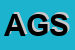 logo della AGFA GRAPHICS SRL