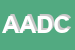 logo della ADC ASSISTENZA DENTISTICA CONTINUA SRL