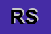 logo della RC SRL
