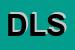 logo della DATASERVICE LINE SRL