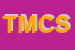 logo della TOMAS MARCO E C SAS