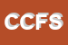 logo della COMPAGNIA COSTRUZIONI FERROVIARIE SRL   IN FORMA ABBREVIATA CCF SRL