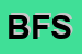 logo della BB FIORI SRL