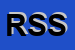 logo della RG SHIPPING SRL