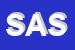 logo della SEAFARI ADVENTURES SRL