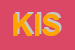 logo della KIENZLE ITALIA SRL