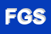 logo della FASHION GROUP SRL