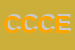 logo della CCE COMMERCIO CARNI EQUINE SRL