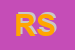 logo della RAC SRL