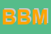 logo della BMA DI BATTIGAGLIA MANUELA
