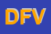 logo della DFV DI FRIGERIO VITTORIO